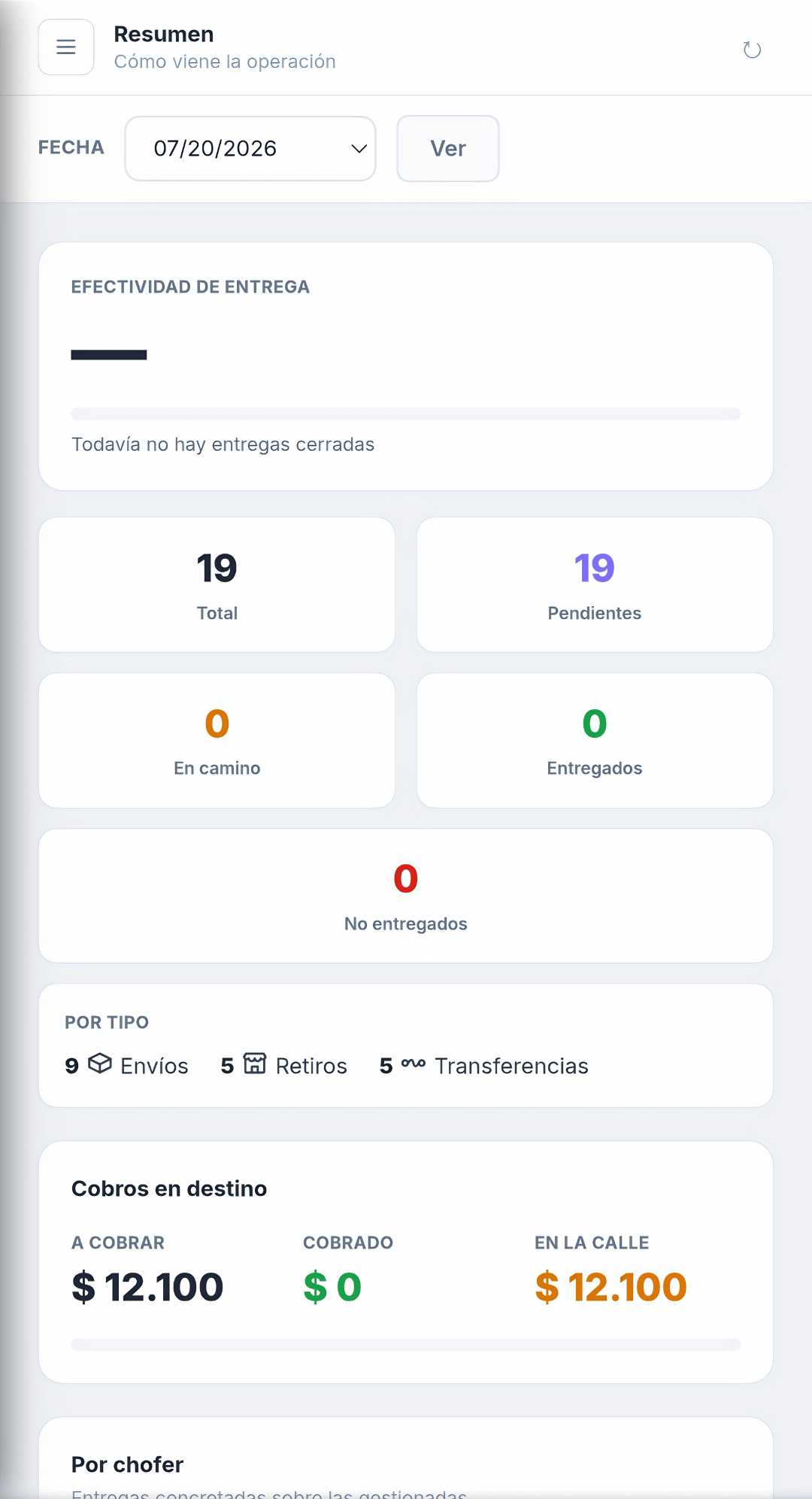 Resumen